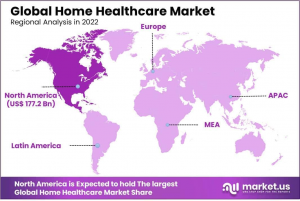 Home Healthcare Market Regions.png