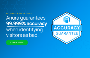 Anura.io Accuracy Guarantee