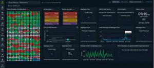 server monitoring software