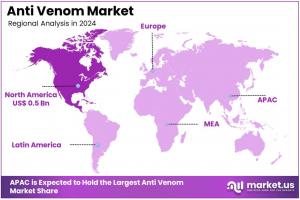 Anti Venom Market Regions.jpg