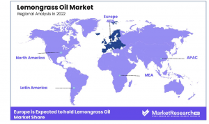 Lemongrass-Oil-Market-Regional-Analysis