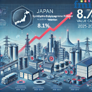 Synthetic Polyisoprene Rubber Market Regional Outlook