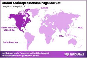 Antidepressants Drugs Market Regions.jpg