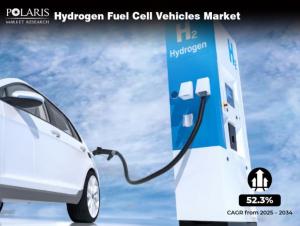 Hydrogen Fuel Cell Vehicles Market