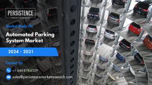 Automated Parking System Market