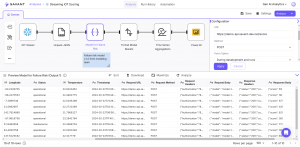 AI Automation streamlines Analytics with Savant