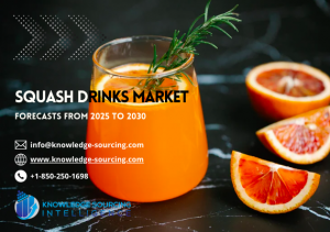 Squash Drinks Market