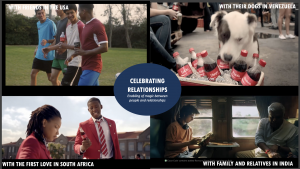 A four-panel image showcasing Coca-Cola’s Celebrating Relationships campaign adapted for different countries