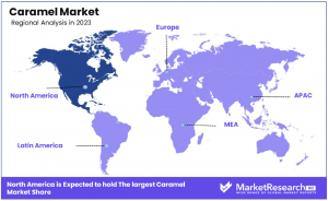 Caramel-Market-By-Regional-Analysis