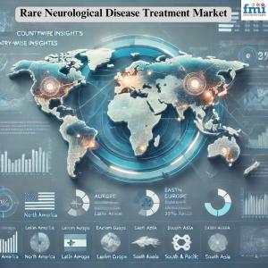 Rare Neurological Disease Treatment