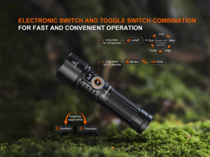  Fenix LD45R Adjustable Beam Flashlight