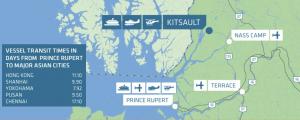 Vessel Transit Times map