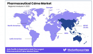 Pharmaceutical CDMO Market Region