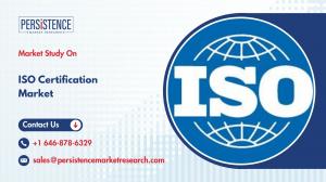 ISO Certification Market