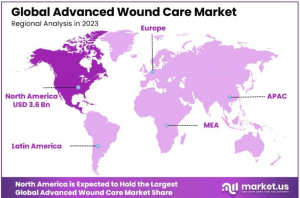 Advanced Wound Care Market Regions.png