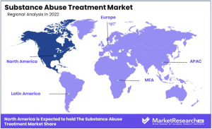 Substance Abuse Treatment Market Region