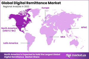 Digital Remittance Market Region