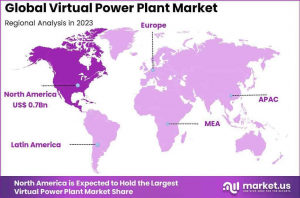 Virtual Power Plant Market Region