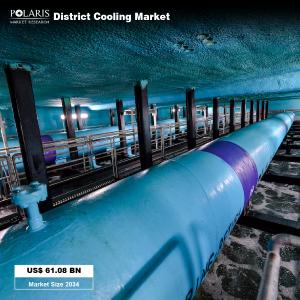 District Cooling Market