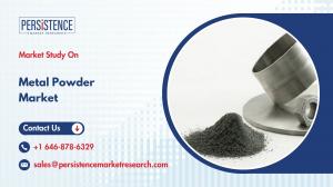 Metal Powder Market