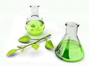 Green Solvent Market