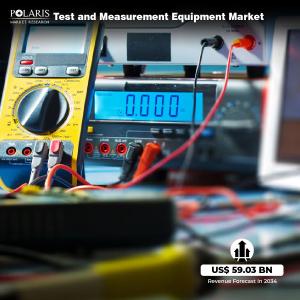 Test And Measurement Equipment Market