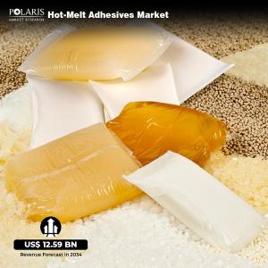 Hot-Melt Adhesives Market