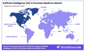 Artificial Intelligence (Ai) In Precision Medicine Market Region