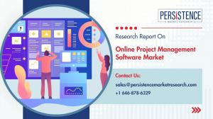 Online Project Management Software Market