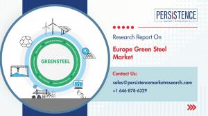 Europe Green Steel Market