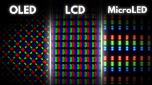 LED OLED Display Market