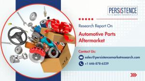 Automotive Parts Aftermarket