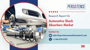 Automotive Shock Absorbers Market