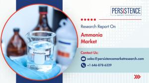 Ammonia Market