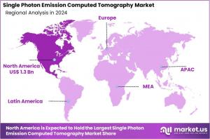 シングル光子放出コンピュータ断層撮影市場の地域.jpg