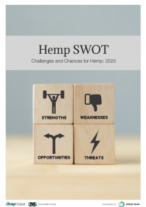 GREEN WAVE partners with Canna Markets Group and Hemp Today for 2025 SWOT Report