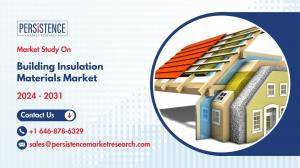 Building Insulation Materials Market