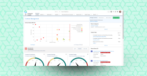 An Atamis Contract & Supplier Dashboard