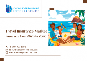 travel insurance market