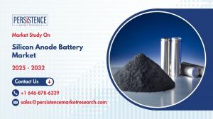 Silicon Anode Battery Market