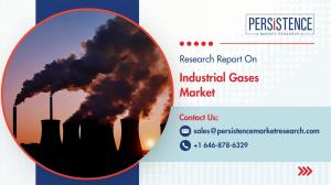 Industrial Gases Market