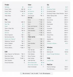 A screenshot of KeyCue's shortcut table showing an extensive list of shortcuts, organized into categories like File, Edit, View, Go, Window, and Help. The interface highlights key commands for efficient navigation.