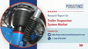 Trailer Suspension System Market