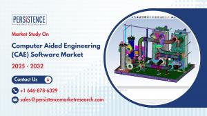 Computer Aided Engineering (CAE) Software Market