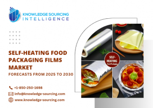 Self-Heating Food Packaging Films Market