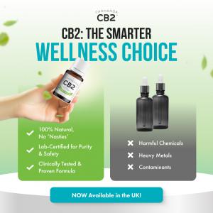 Cannanda CB2 Wellness: Cannanda' flagship product and backbone of the world's best-selling beta-caryophyllene line is completely natural and created through steam-distillation of various plants--all without the use of toxic solvent or processing aids. It'