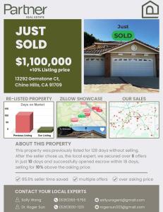 Partner Real Estate Agents Roger Sun & Sally Ning Wang Deliver Fast Results in Chino Hills Market (5)