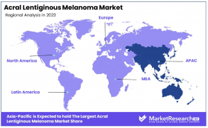 Acral Lentiginous Melanoma Market Regions.png