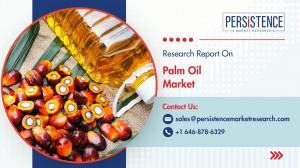 Palm Oil Market