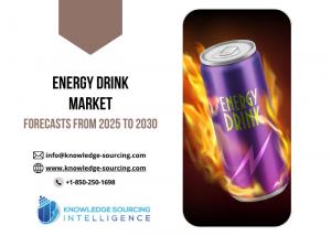 Global Energy Drink Market